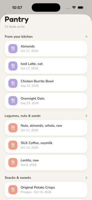 The Pantry: 21 foods so far, on shelves such as From your kitchen, Legumes, nuts and seeds, and Snacks and sweets, each food with the day it was last logged.