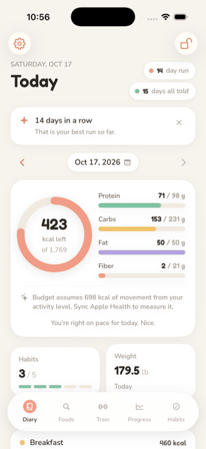 The Diary tab: a calorie ring showing 423 kcal left of 1,769, protein, carbs, fat and fiber bars against the day's targets, a note on where the movement figure came from, and today's habit count and weight.